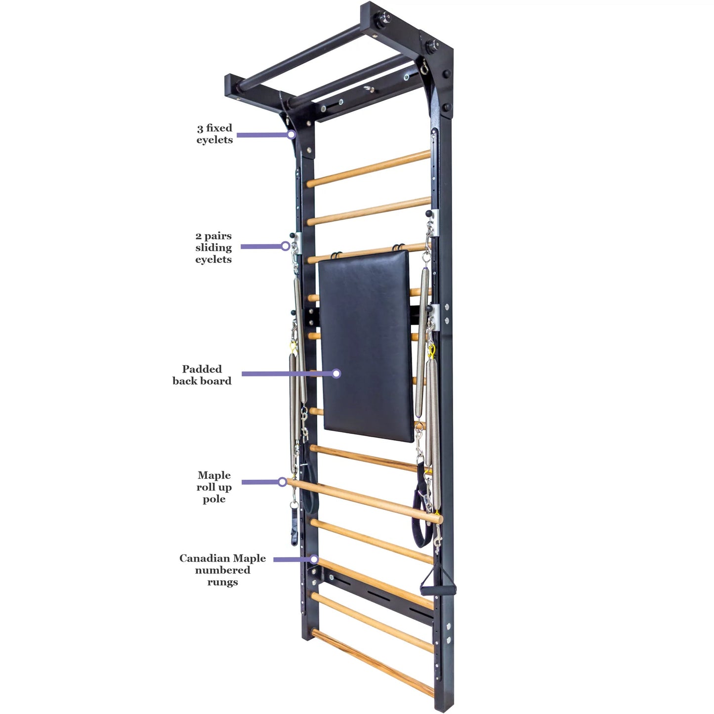 Fuse Ladder